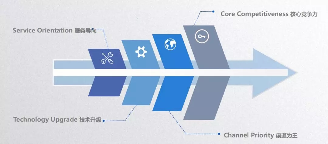 304am永利集团官网(中国)有限公司-Official Website