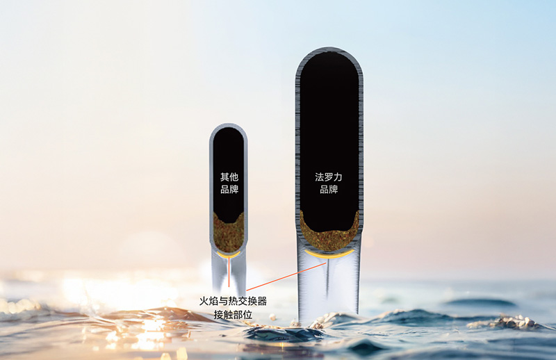 304am永利集团官网(中国)有限公司-Official Website